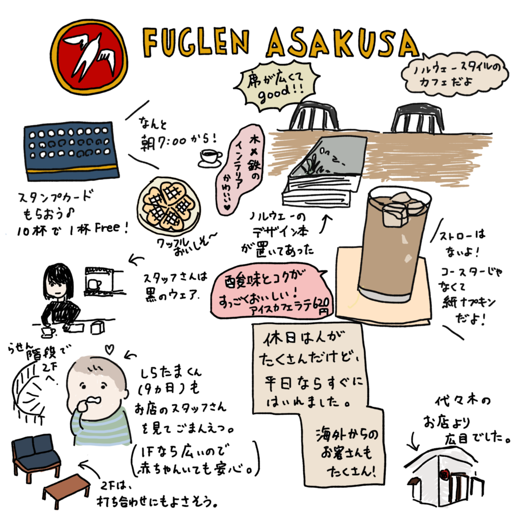 イラストコラム おいしいコーヒーと落ち着く広々空間18年オープンfuglen Asakusaのレポート Contan Design
